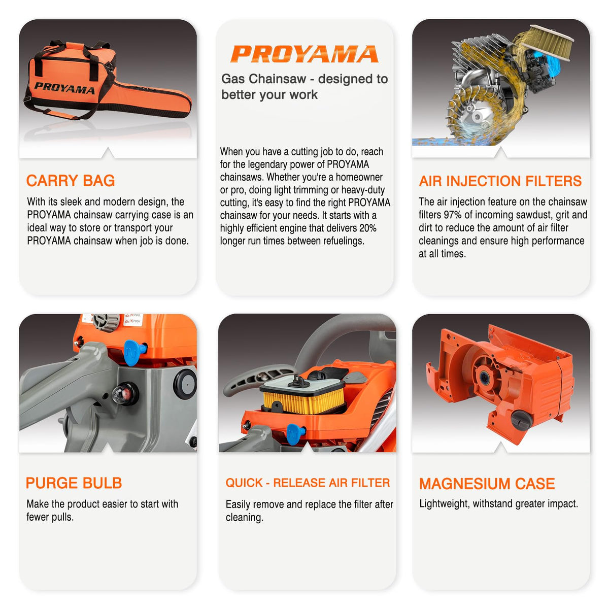 PROYAMA firewood-cutting capability for efficient prep and stacking