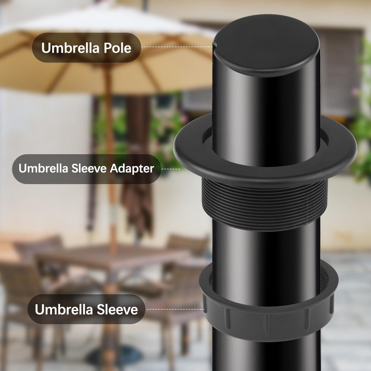 Prudiut ABS durable cap resists weather and outdoor exposure.