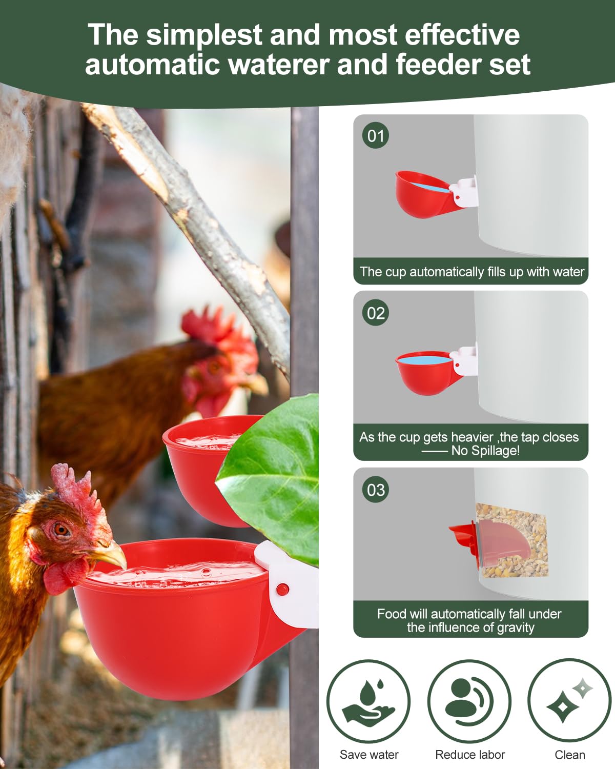 Psarnuk gravity auto-refill demonstrates hands free feeding and watering