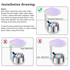 PULACO Mist Maker installed underwater for continuous fog effect