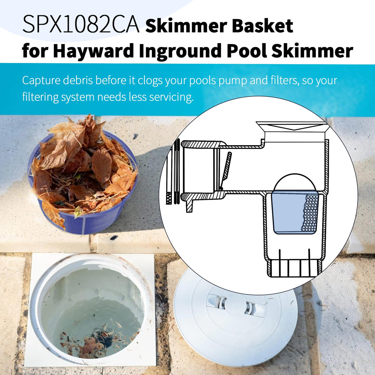 Stainless steel handle adds durability and easier removal.