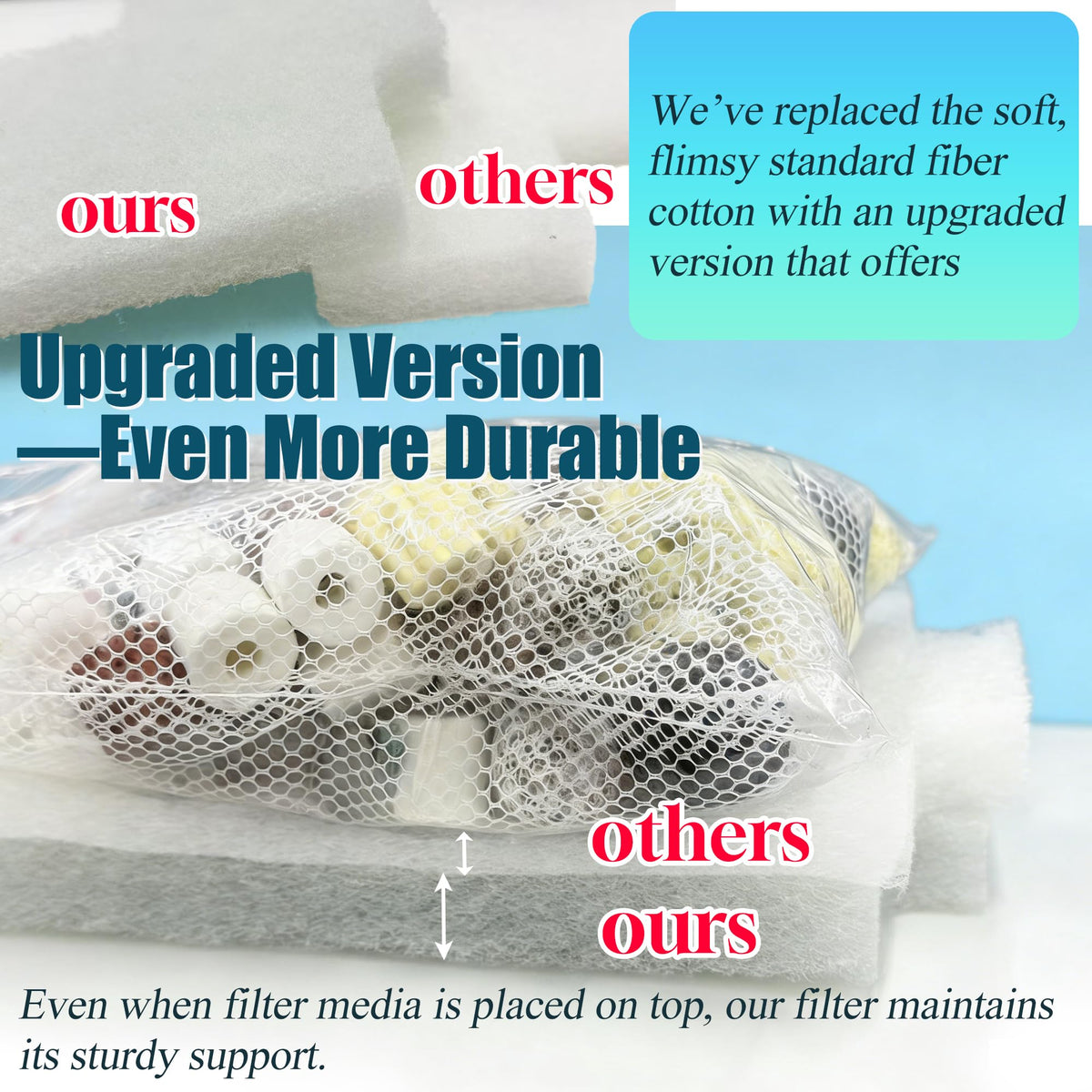 PurifyLogix fine pond filter pads capture debris for clearer water and reduced clogs.