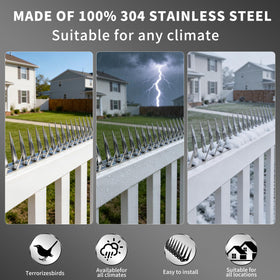 Puthpy Bird Spikes installation along roofs and gutters keeps spaces cleaner.