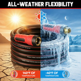 PUUKU 3-layer reinforced design for durable, long-lasting performance