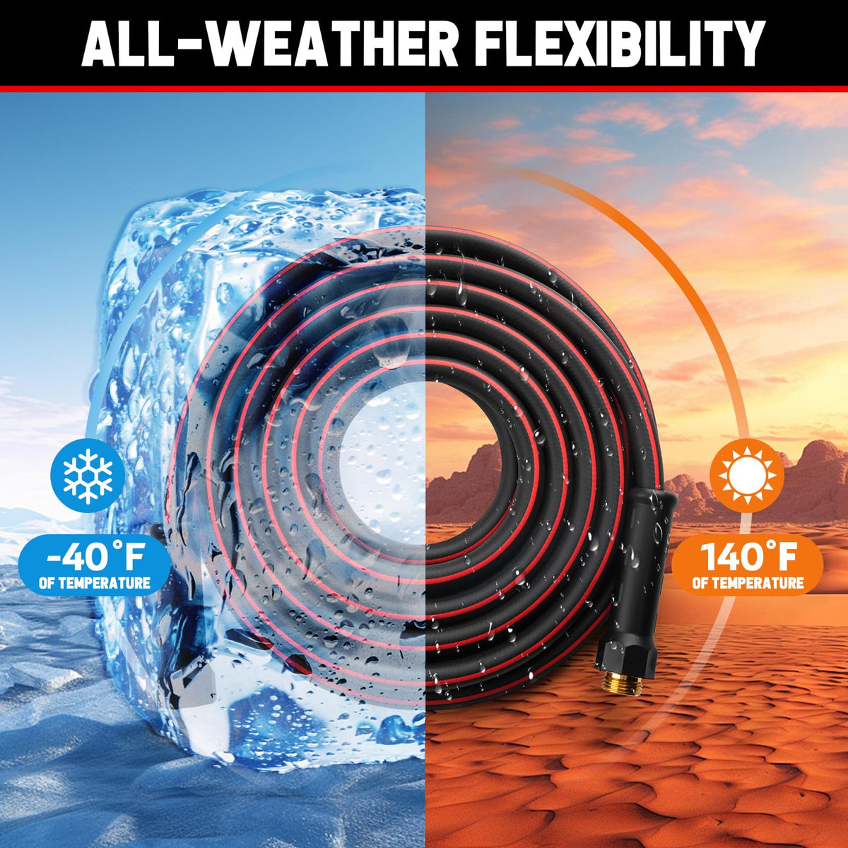 PUUKU five-eighth-inch diameter supports strong water flow for large areas