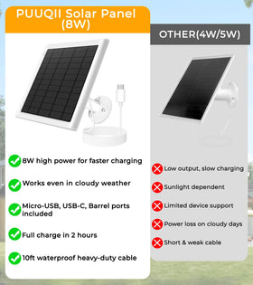 PUUQII 360-degree mount bracket for flexible outdoor installation