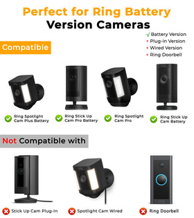 PUUQII 360-degree rotating bracket directs sun exposure