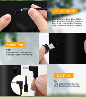 PUUQII IP65 waterproof design protects against rain and dust
