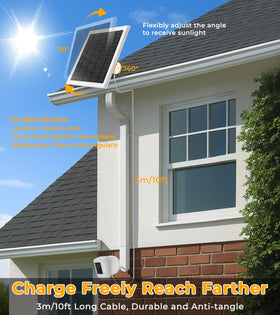 PUUQII IP65 waterproof solar panel withstands rain and snow.