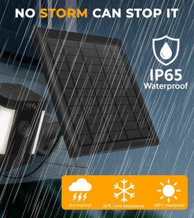 PUUQII Micro adapter included for versatile compatibility