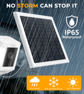 PUUQII operation across wide temperature range supports year-round charging