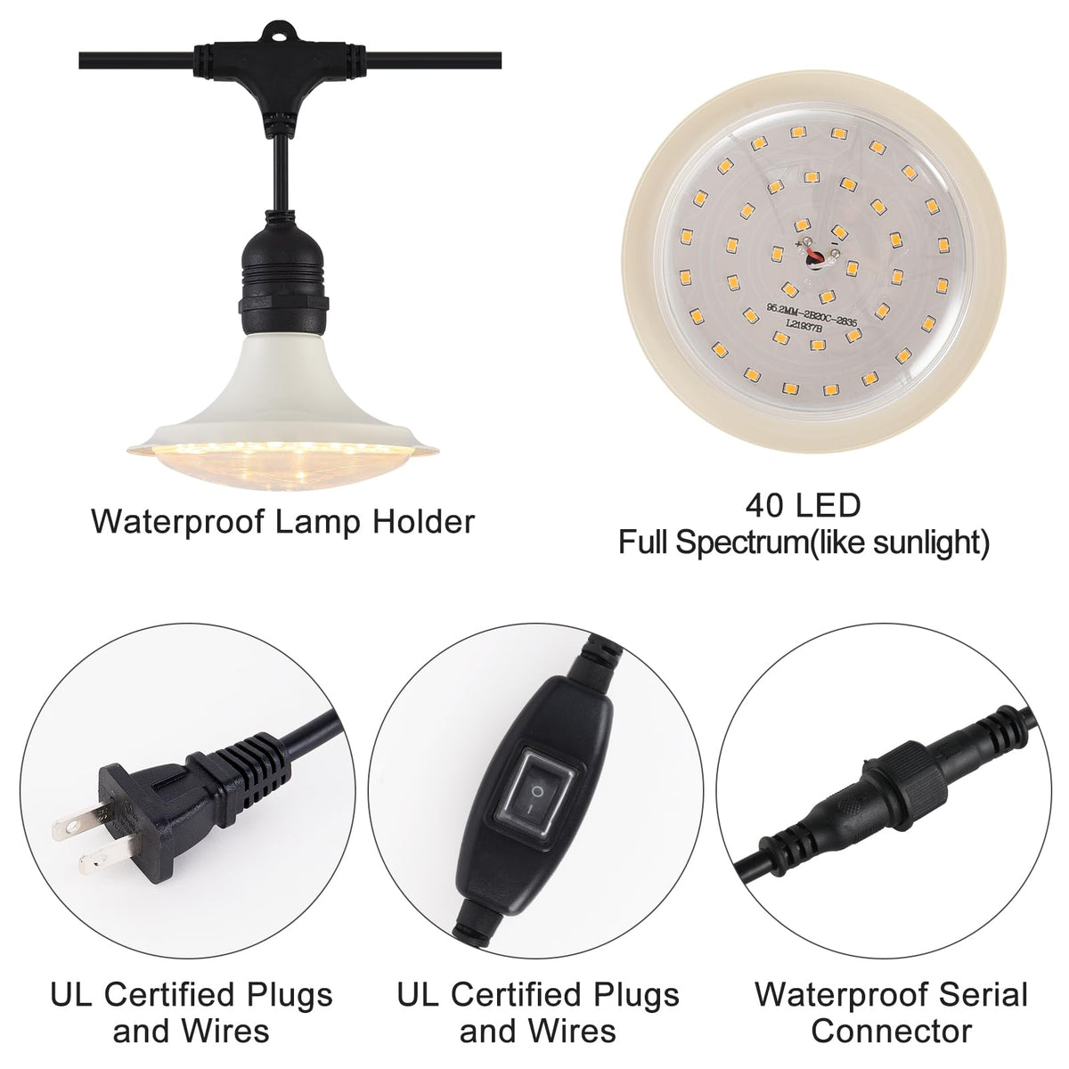 PuxiGrow IP65-rated waterproof design protects against rain and wind