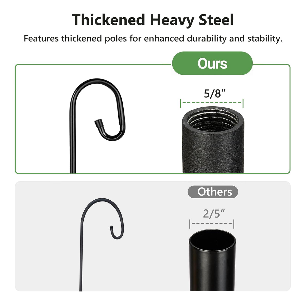 Adjustable pole assembly allows tailoring height for baskets or pots.