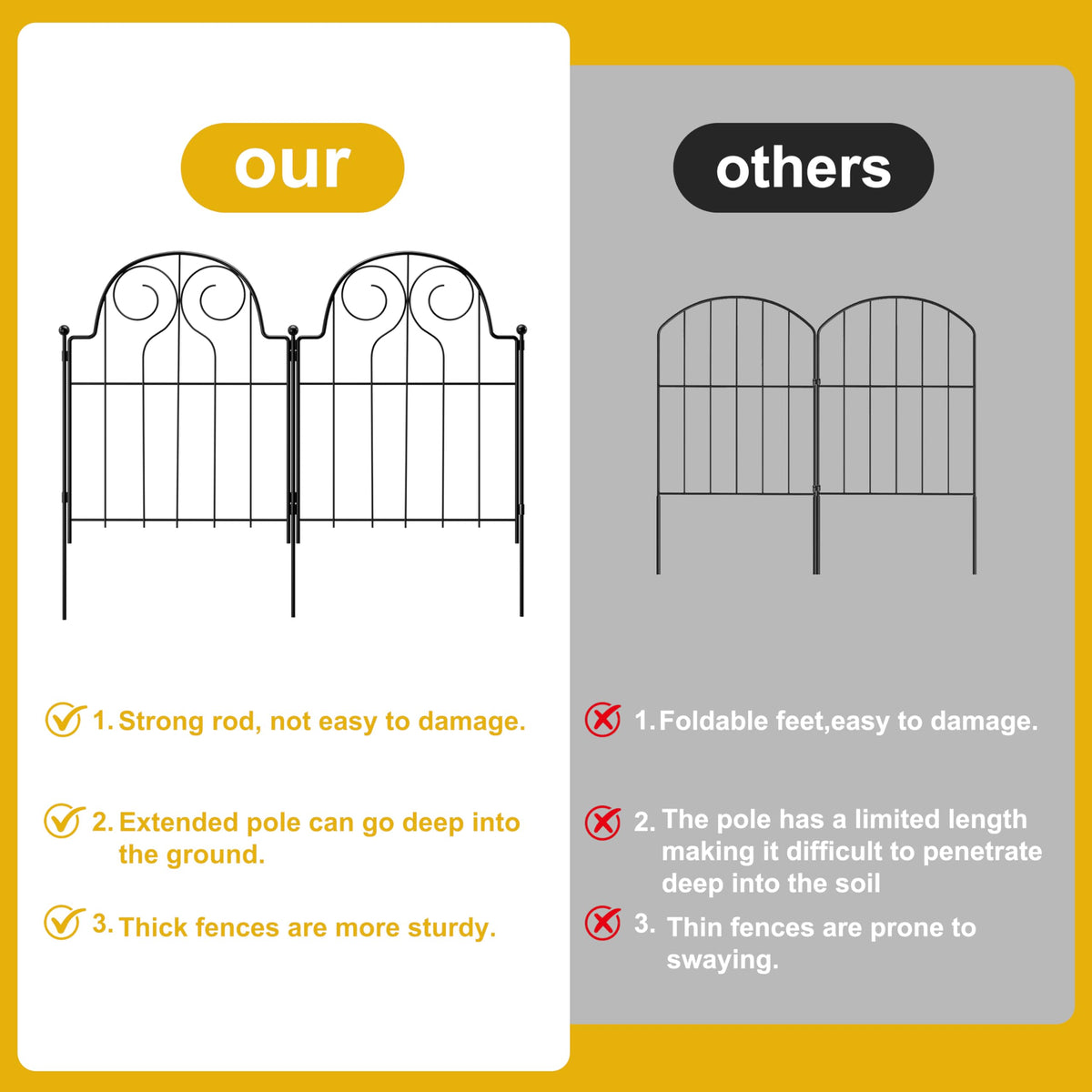 Pvpy Yvrd durable garden fence design resists rain, snow, and sun.
