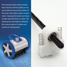PVXH011SA wheel-gear-reach shows long roller reach inside hubs.