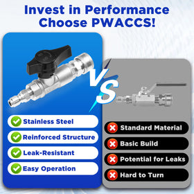 PWACCS ball valve ergonomic lever ensures comfortable operation on long jobs.