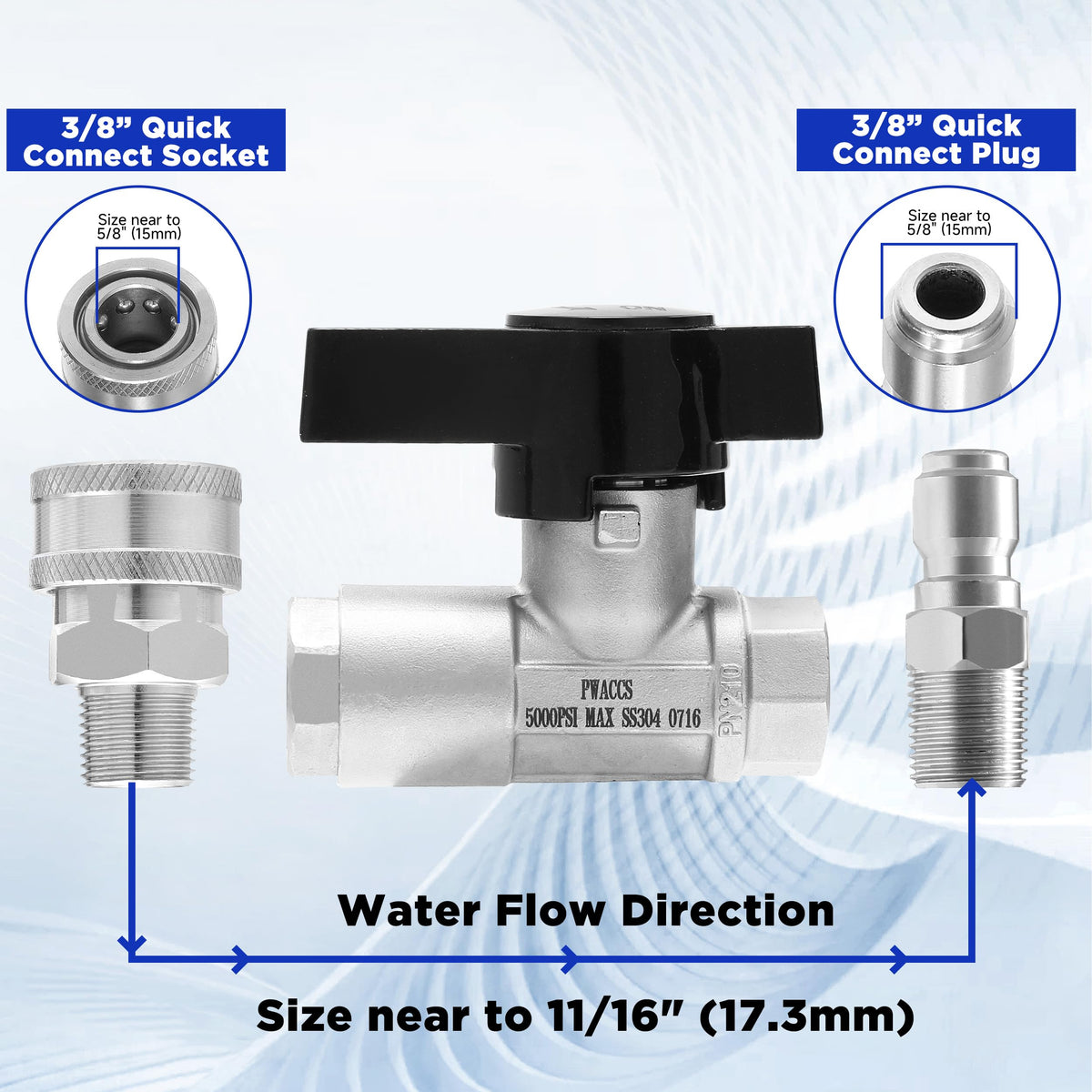 PWACCS ideal for homeowners and pros to speed up cleaning.