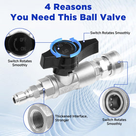 PWACCS three-eighths quick-connect fittings enable fast system upgrades.