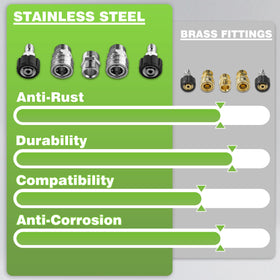 PWACCS kink-resistant 1/4-inch hose highlights flexible design reduces tangling