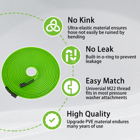 PWACCS kink-resistant polyurethane jacket resists wear during jobs