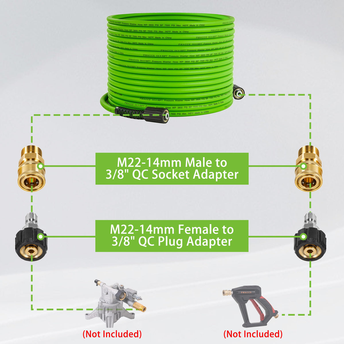 PWACCS hose with 3600 PSI rating for safe high-pressure cleaning