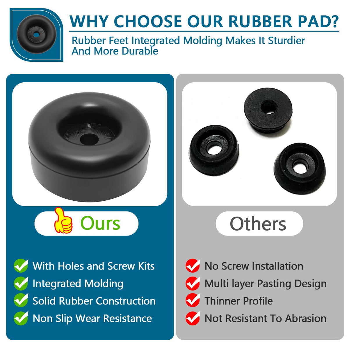 PWEOW rubber foot for air compressor ensures secure, non-slip placement