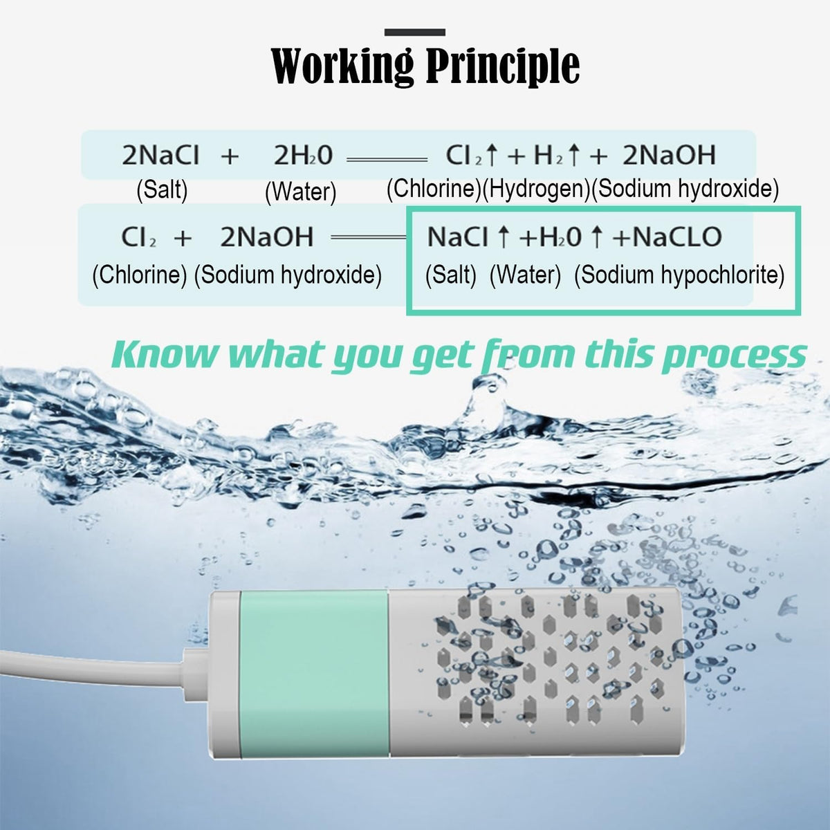 PWPAM with measuring spoon included for accurate mixing.