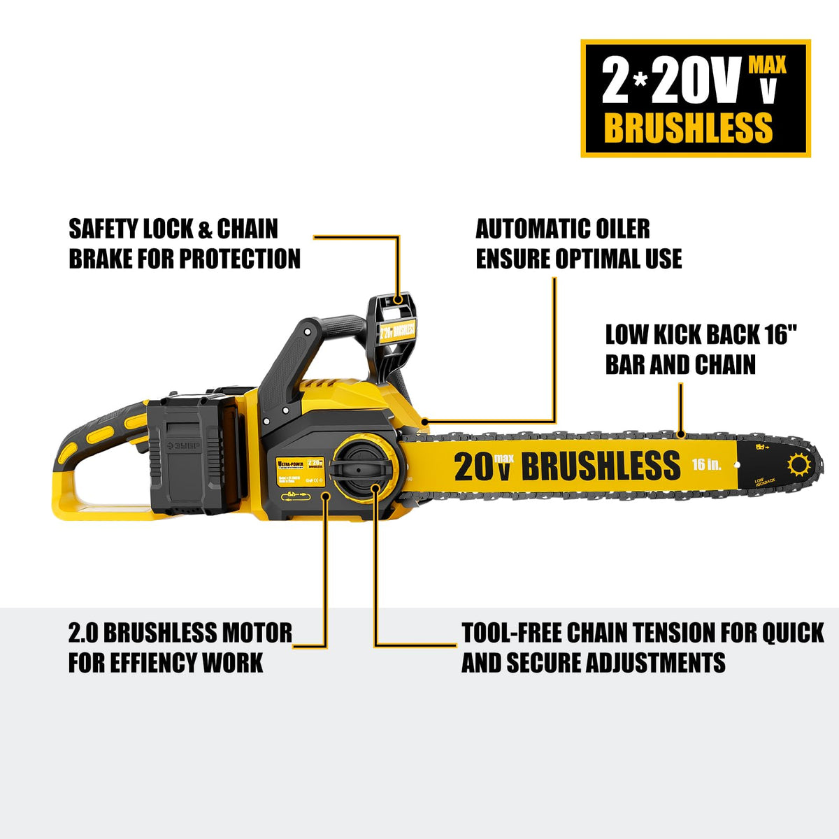 Pyrcruax auto-oiling system maintains chain lubrication for smooth operation