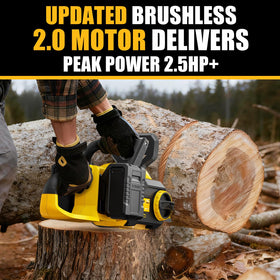 Pyrcruax DeWalt 20V MAX compatibility forming a true 40V platform