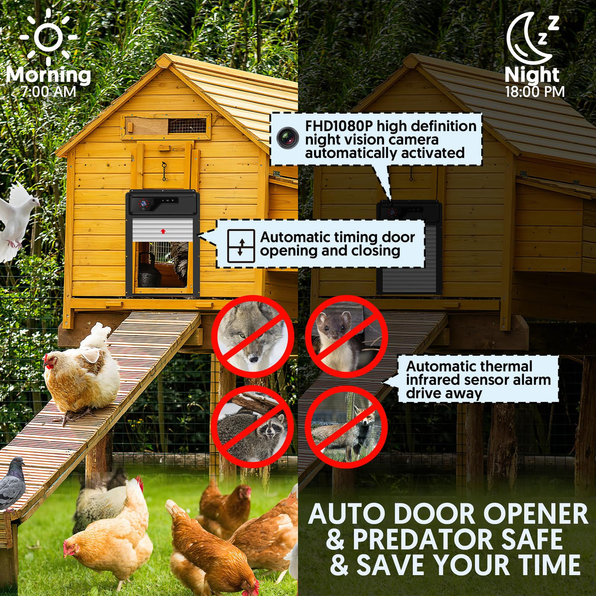 PYUNZGO automatic anti-clip mechanism ensures safe door operation.