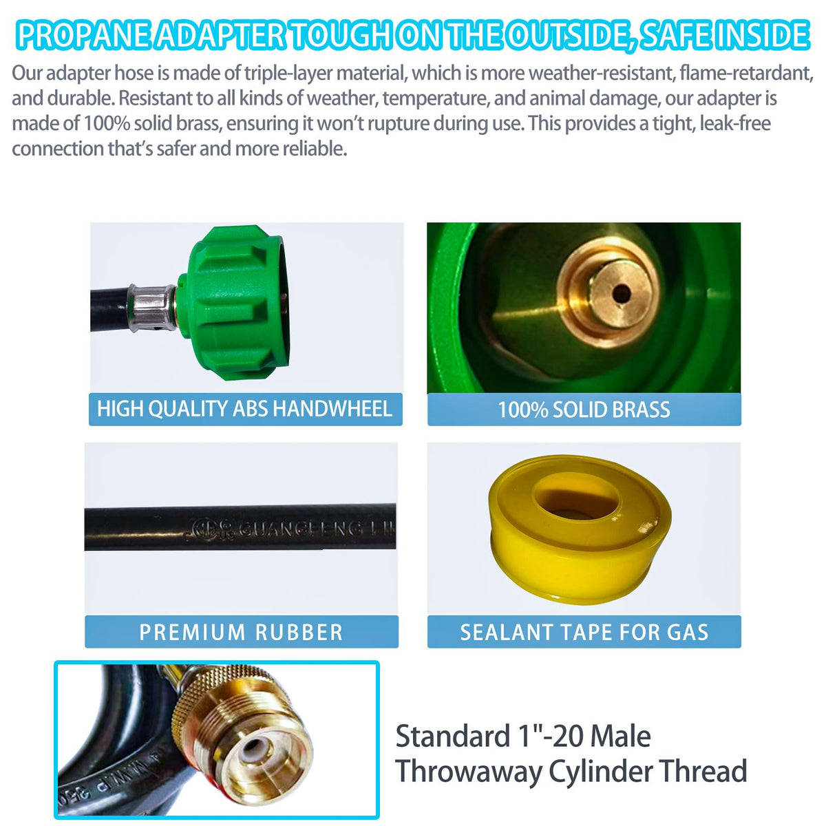 Sealing tape included for quick, secure gas setup.