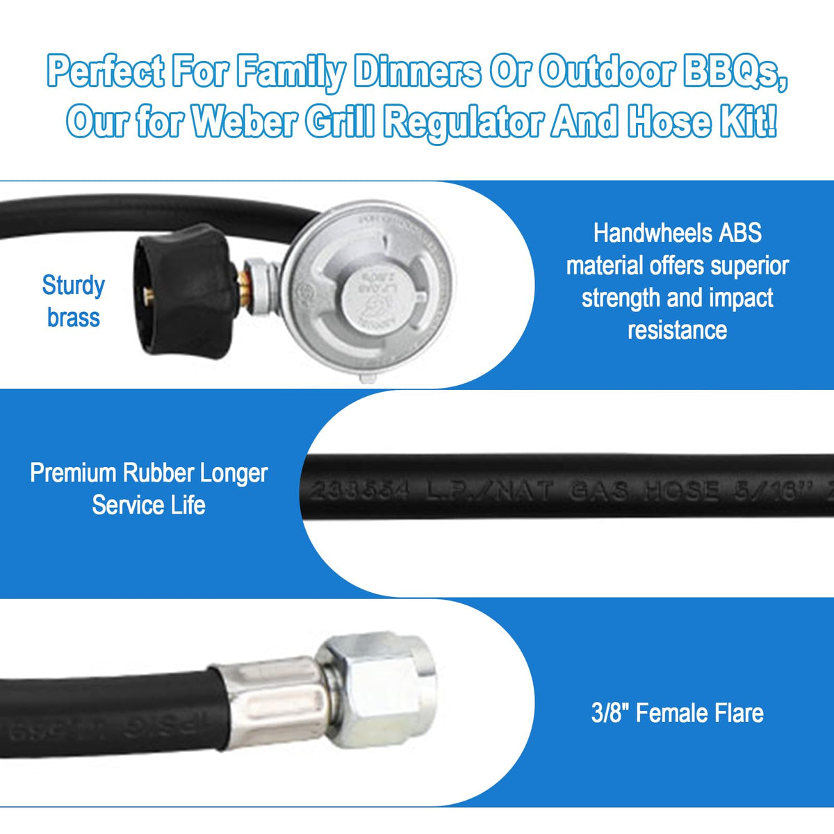 PYXGLAQ soap test demonstrates leak-free connections