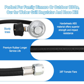 PYXGLAQ soap test demonstrates leak-free connections