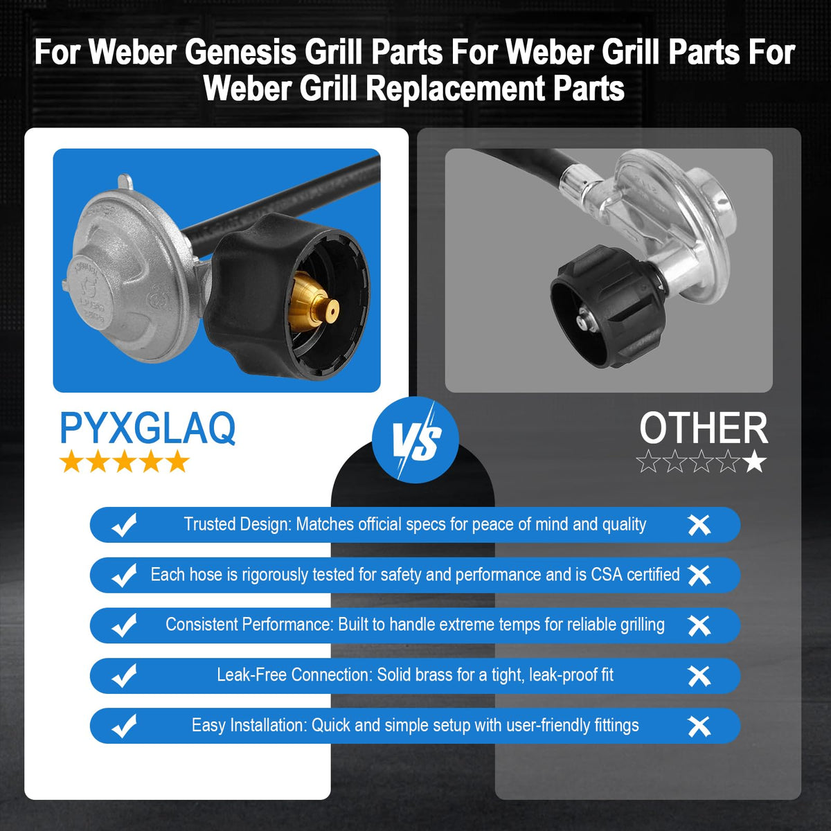 PYXGLAQ weather-resistant hose withstands outdoor grilling conditions