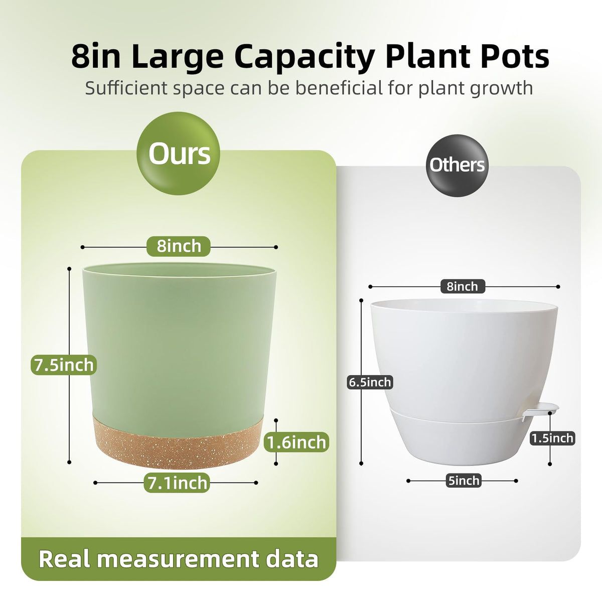 QCQHDU 2-pack planters with saucers ideal for indoor gardens