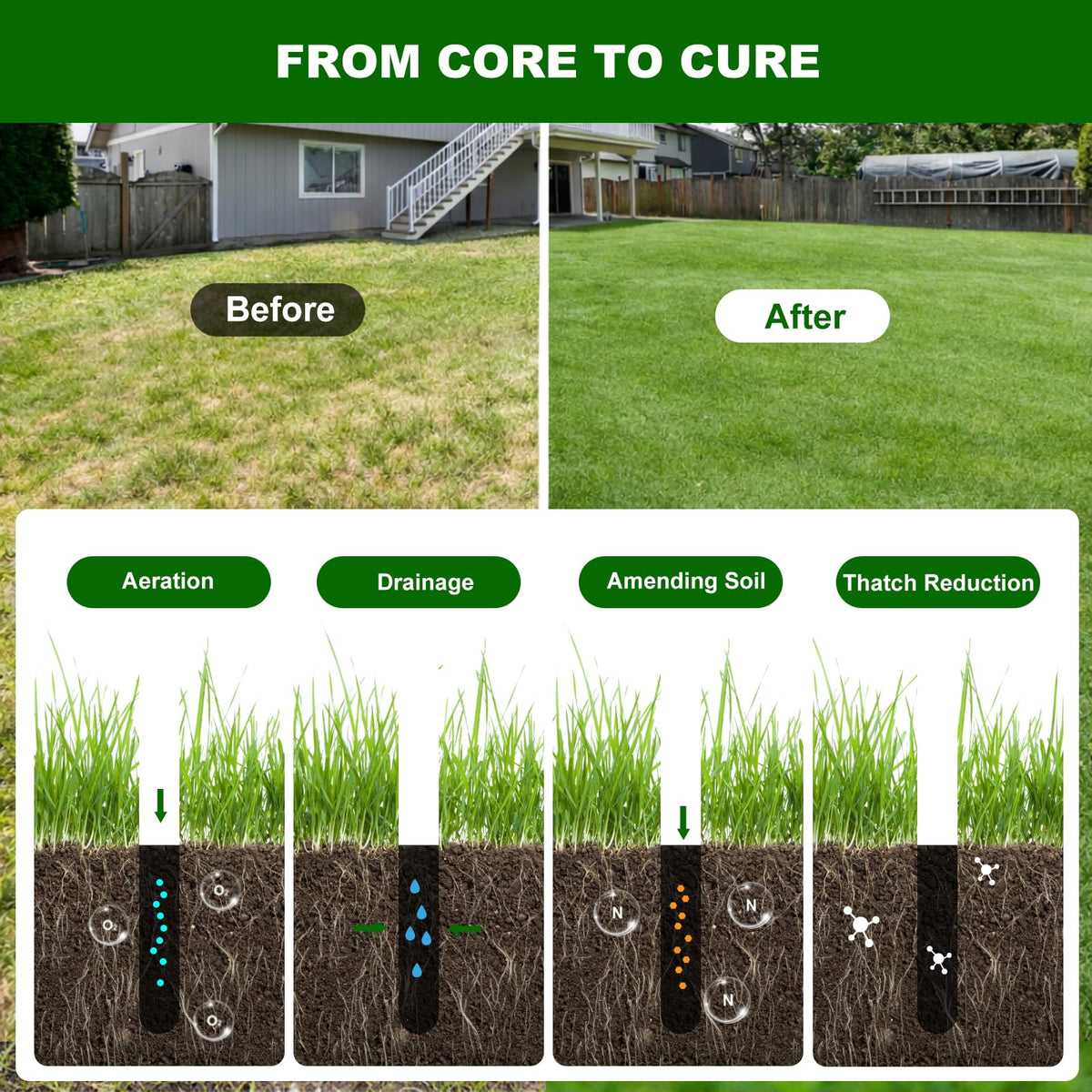 Qdreclod hollow tines prevent clogging while delivering deeper, wider holes for drainage.