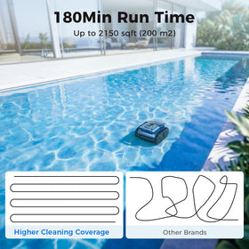 QGeeM 180-minute runtime powering extended cleaning sessions