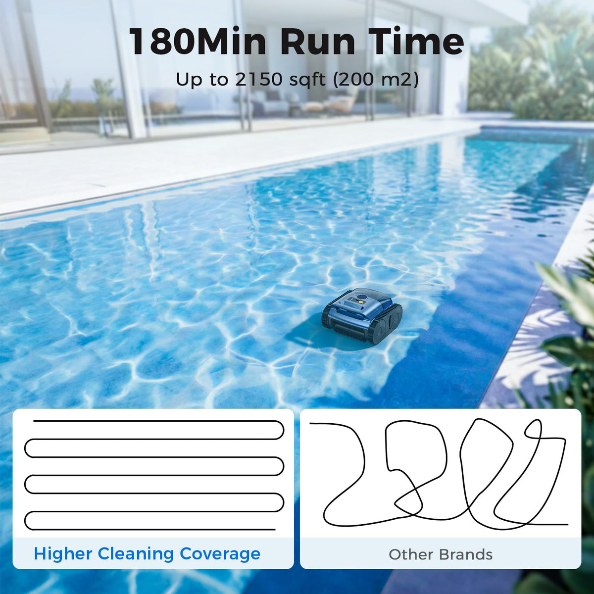 QGeeM 180-minute runtime powering extended cleaning sessions