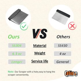 Qfire replacement scraper on Member's Mark top, fits bench top surface