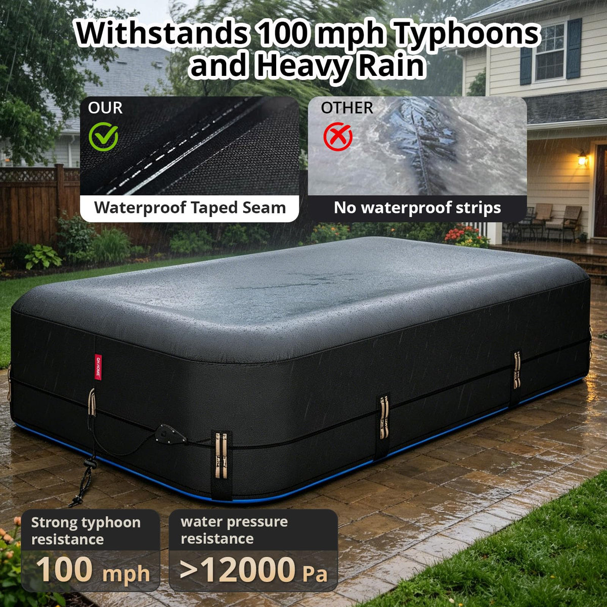 QH.HOME weight rings illustrate slip-resistant stability in windy conditions.