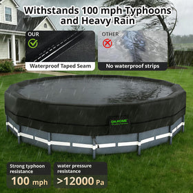 QH.HOME tear-resistant 550D fabric for durable, long-lasting pool protection.