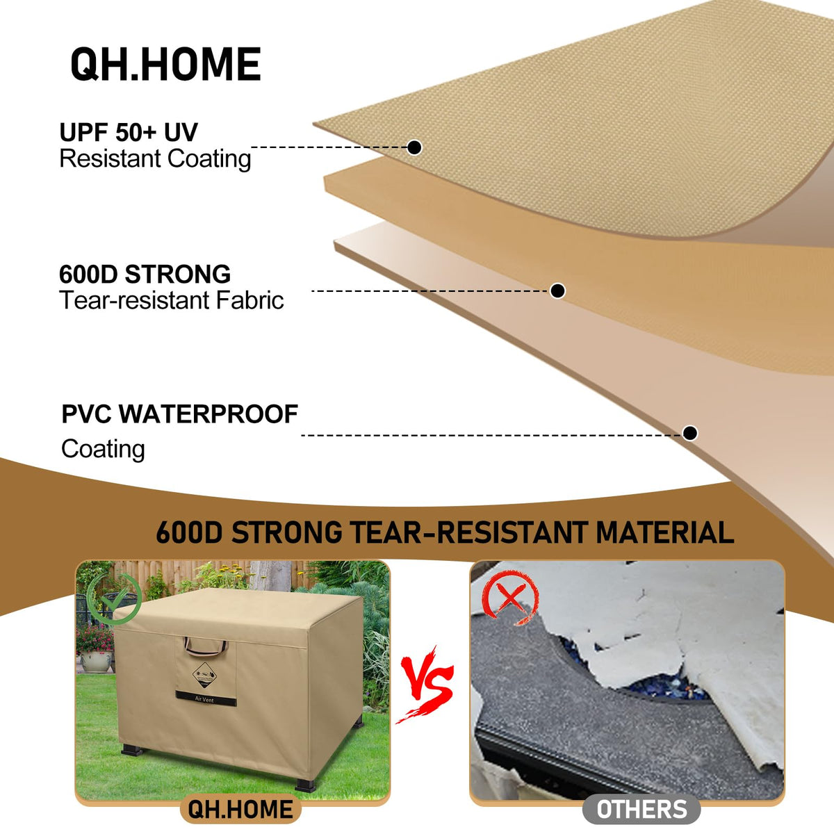 QH.HOME 738N max tension cover waterproof seams prevent leaks.