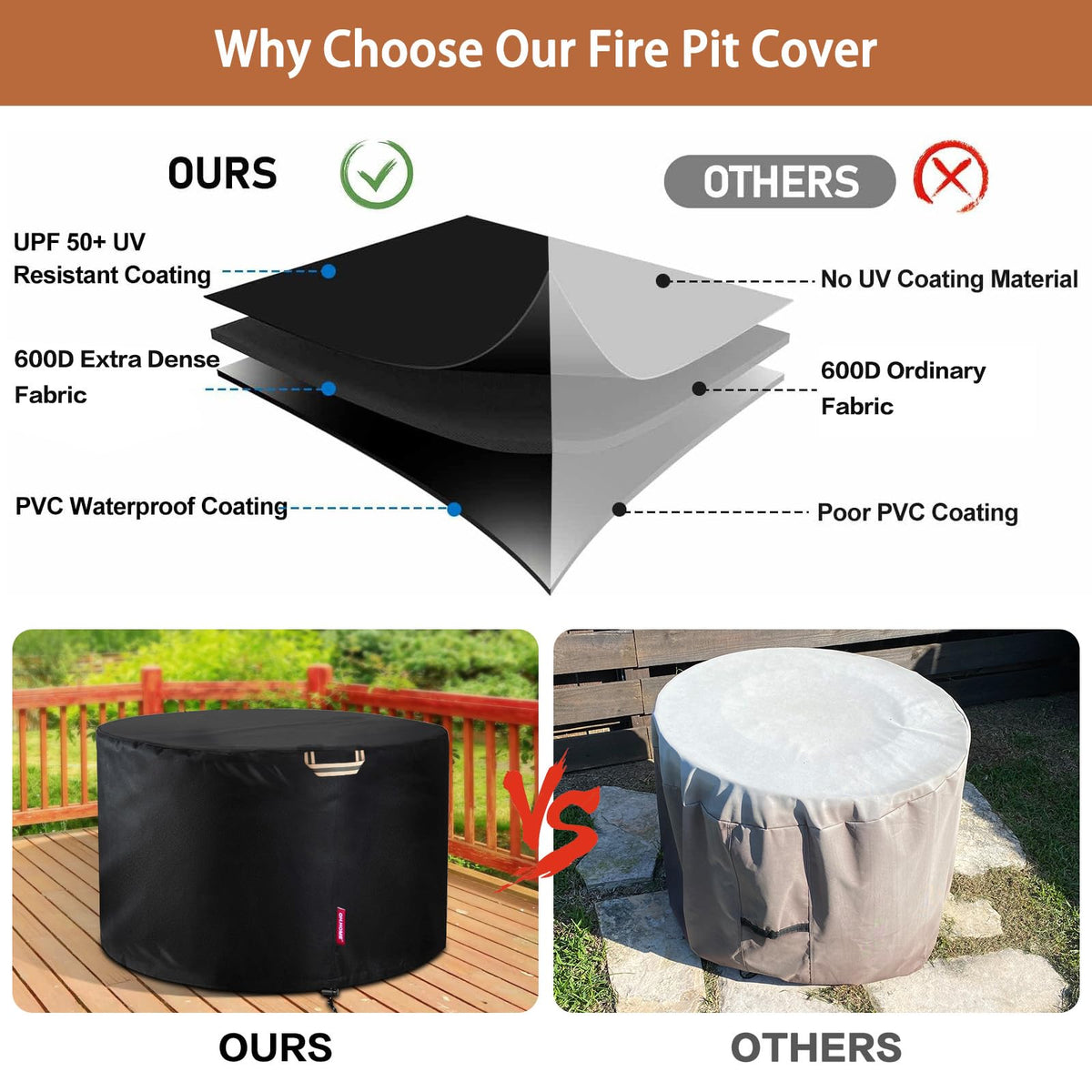 QH.HOME fade-resistant fabric with UV protection maintains color