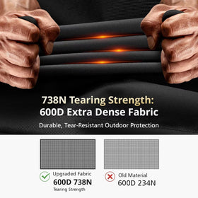 Fade-resistant fabric maintains color after sun exposure