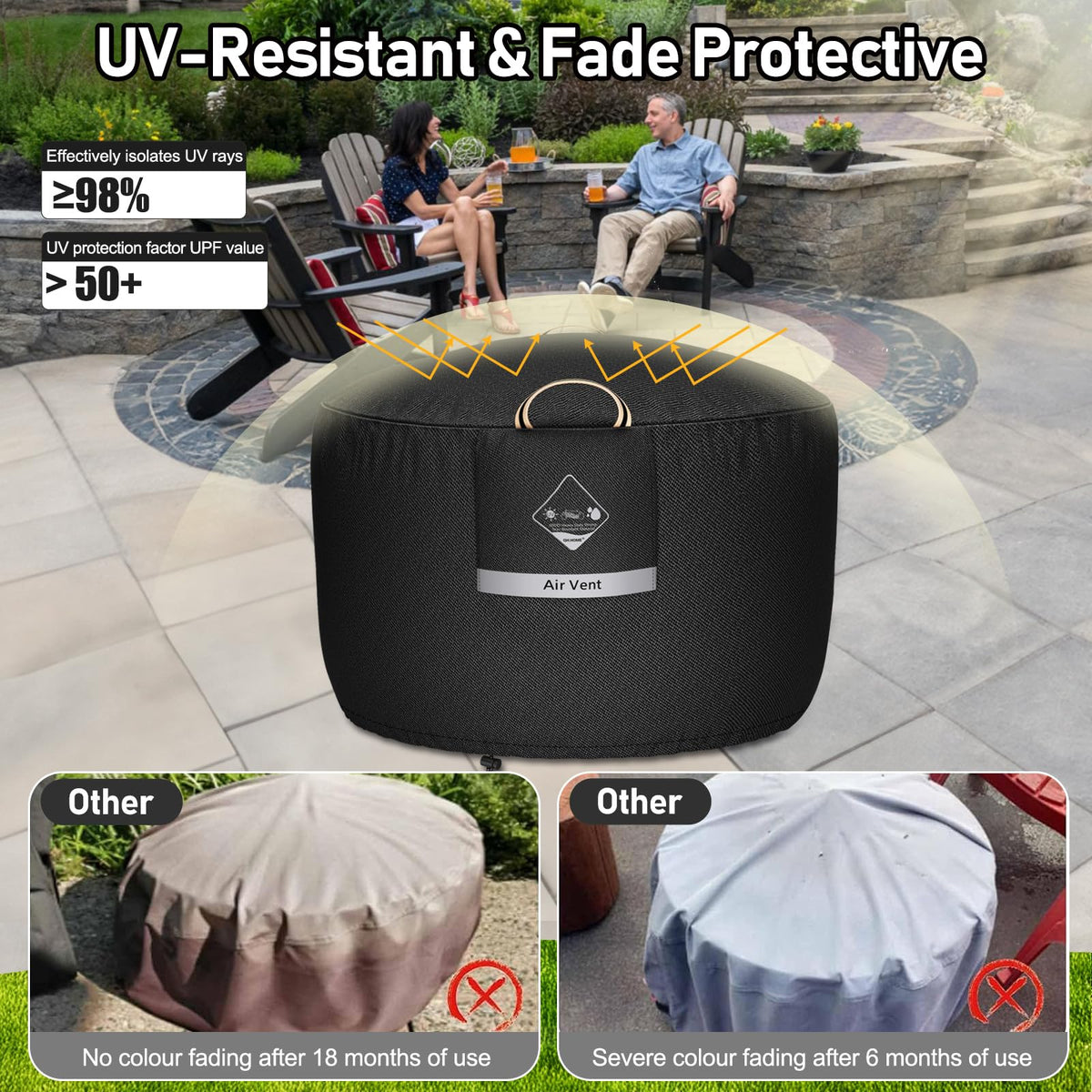 Fully covers 36-inch pits with 24-inch height for protection