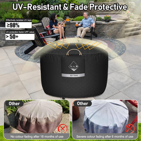 Fully covers 36-inch pits with 24-inch height for protection