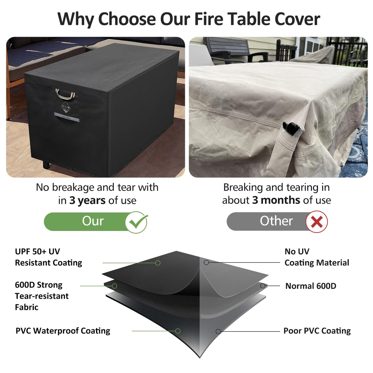 QH.HOME rectangular cover shows vents and drawstring for secure fit.