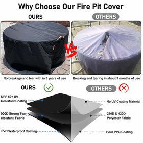 QH.HOME adjustable drawstring round cover ensuring snug fit