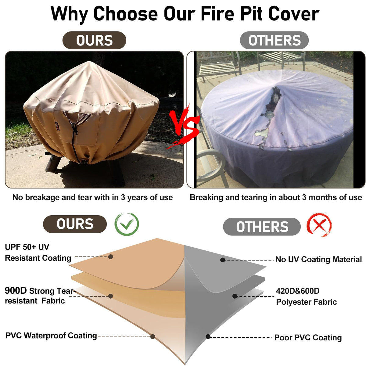 QH.HOME fade-resistant fabric resists sun exposure over time