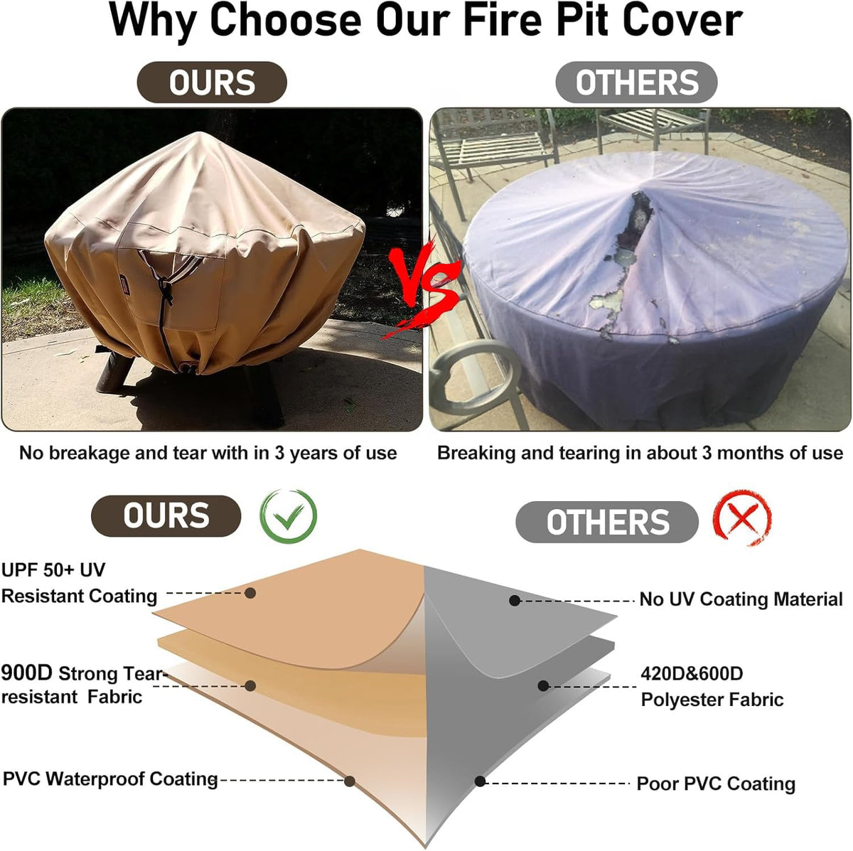 QH.HOME wheat color cover blends with outdoor furniture